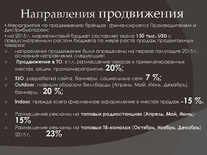 Продвижение направлений. Продвижение направлений