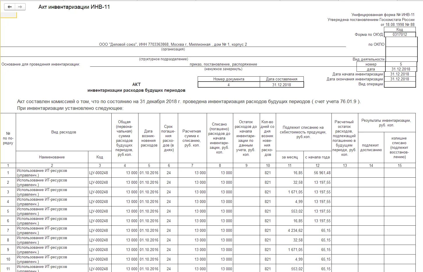 Инвентаризация РБП форма инв-11. Акт инвентаризации расходов будущих периодов заполненный. Пример заполнения инв-11 акт инвентаризации расходов будущих периодов. Акт инвентаризации РБП. Акт инвентаризации источников