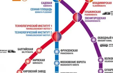 Обводной канал какая станция метро