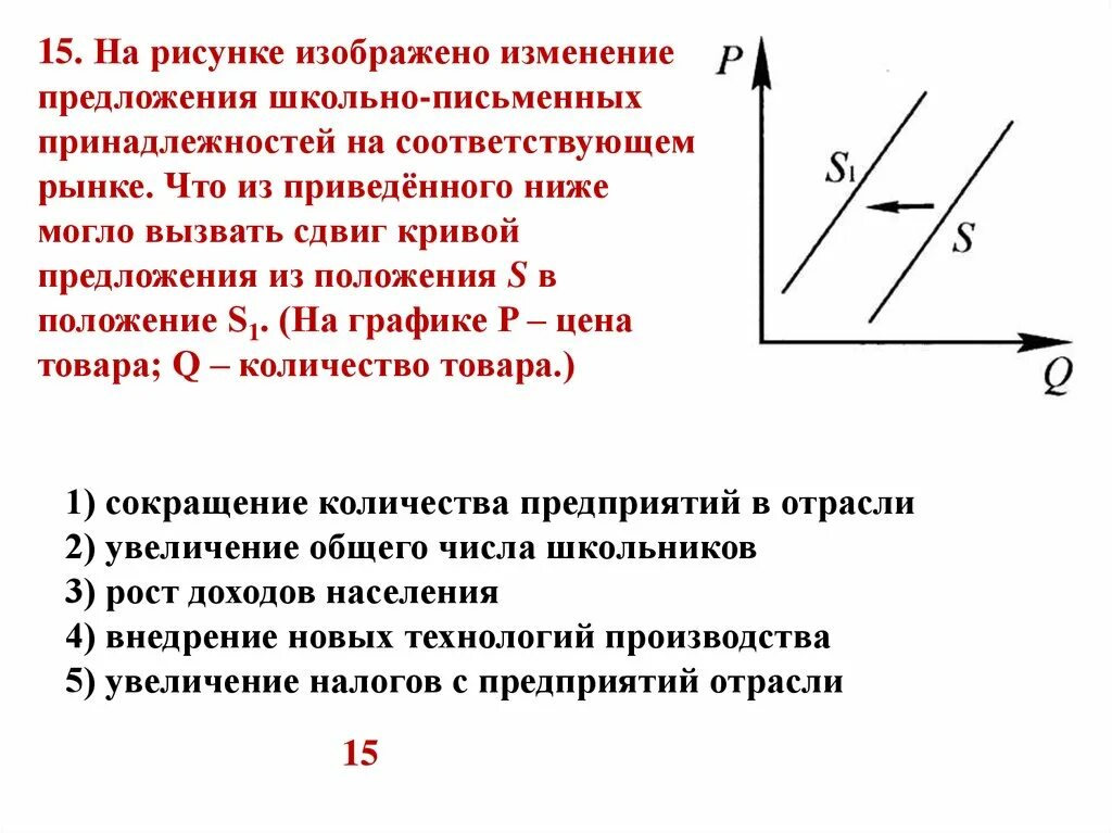 Почему изменилось предложение. Что могло вызвать изменение предложения. Что может вызвать изменение предложения. Изменение предложения на рынке. Изменение спроса и предложения на рынке.