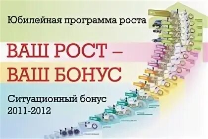 Программа роста. Программа роста