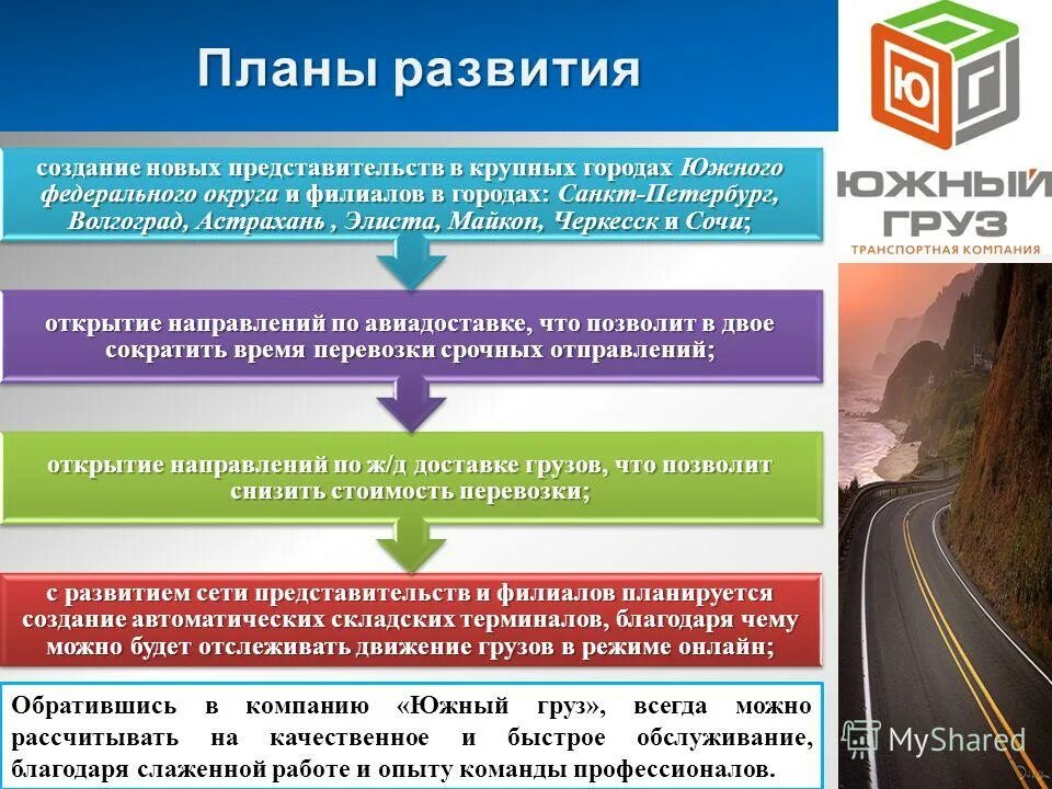 Планы развитие сети магазинов