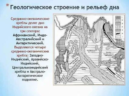 Срединно океанические хребты названия