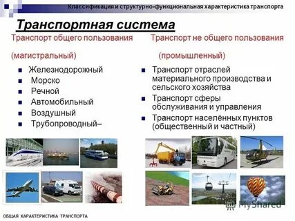Основные виды промышленного транспорта