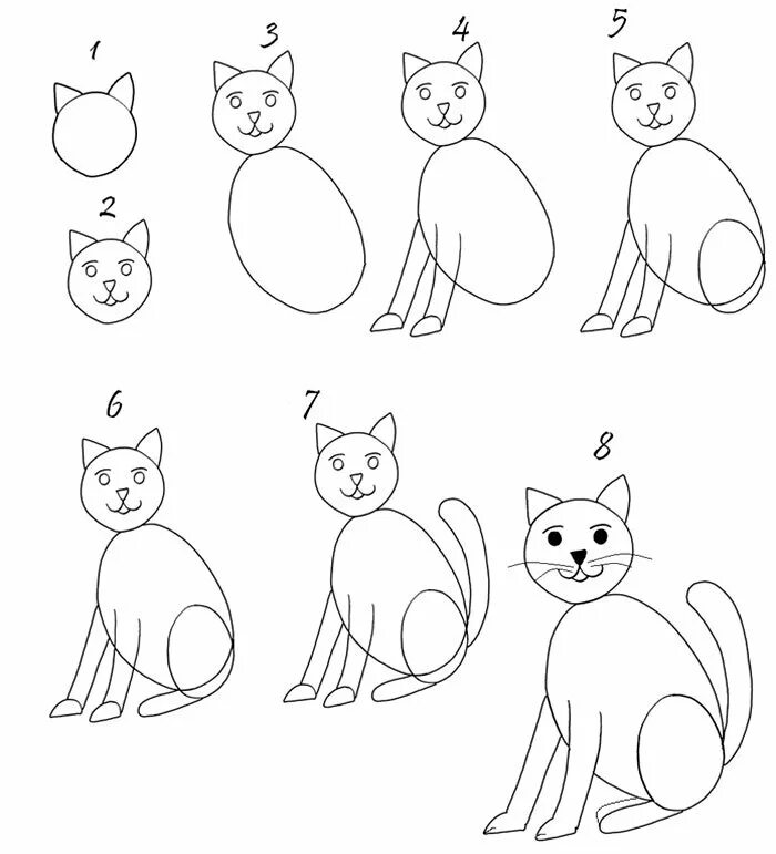 Схема рисования кошки. Схемы рисования для дошкольников. Поэтапное рисование котенка. Поэтапный рисунок кошки. Быстро просто кошка
