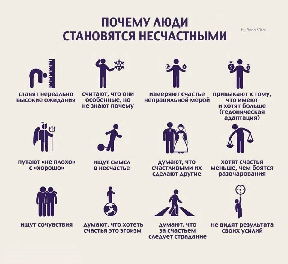 Хочешь стать плохим. Почему люди становятся несчастными. как быть счастливым. счастье для разных людей. как стать несчастным без посторонней помощи.