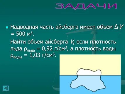 Химическое название айсберга