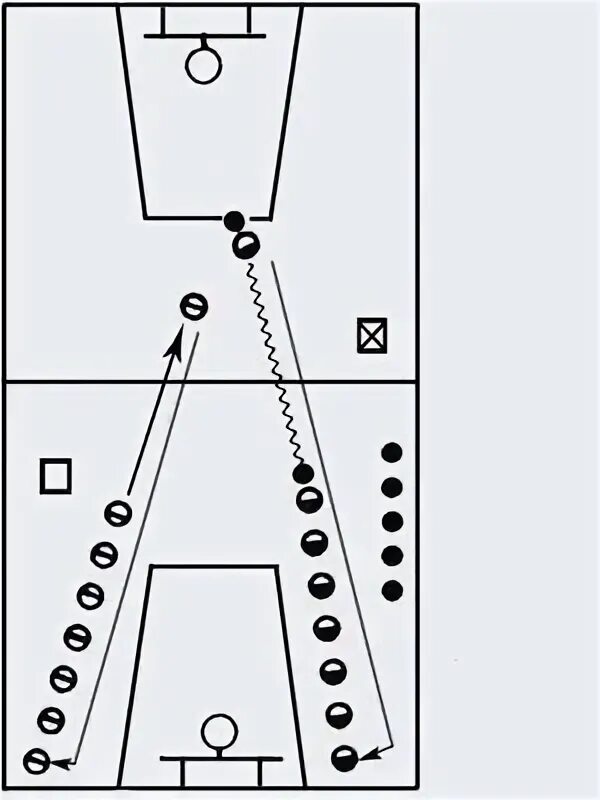 Баскетбол подвижная игра схема. Подвижная игра «без промаха» схема. Игровая карта подвижной игры с элементами баскетбола. Подвижной 3 подвижной игры с элементами самбо.