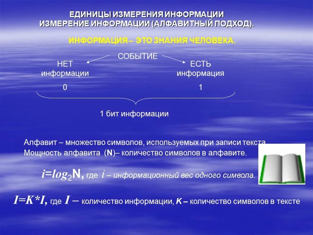 Методы измерения информации в информатике. Презентация на тему измерение информации. Понятие измерения информации. Изменение информации в информатике. Выберите методы измерения информации