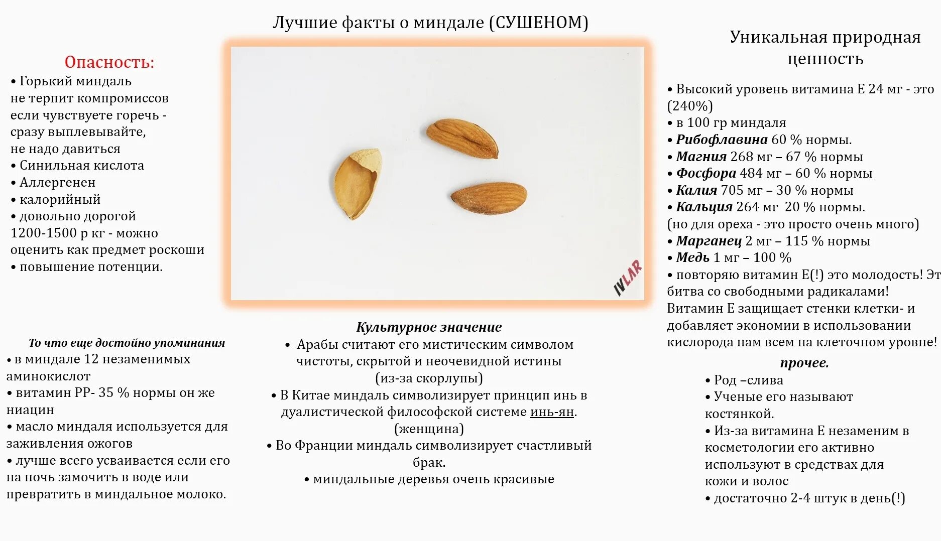 Миндаль содержание веществ. Миндаль вымоченный в воде. Сколько вымачивать миндаль. Зачем вымачивать миндаль. Сколько замачивать миндаль.