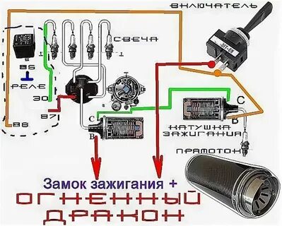 Как сделать отстрелы 2114