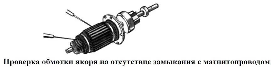 Тест якорь. Прозвонка якоря стартера ваз 2110. прозвонка якоря стартера мультиметром. как прозвонить якорь стартера. якорь стартера неисправности.