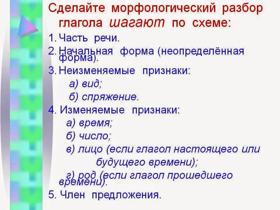 Слово надышал как часть речи. Морфологический разбор части речи глагол. Схема разбора глагола как часть речи. Схема разбора слова как часть речи глагола. Морфологический разбор глагола как часть речи.