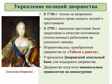 Особенности положения дворян