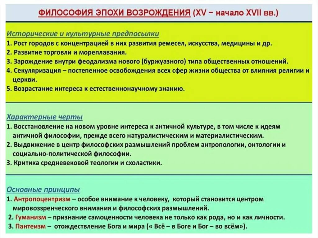 Тема философия эпохи возрождения. Философия эпохи Возрождения. Философия эпохивозраждения. Философия эпоха возврождния. Философская мысль Возрождения.