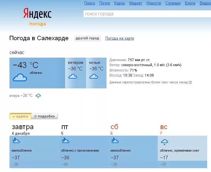 Погода салехард рп5 на неделю. Погода Салехард. Салехард климат. Салехард погода сегодня. Салехард температура.