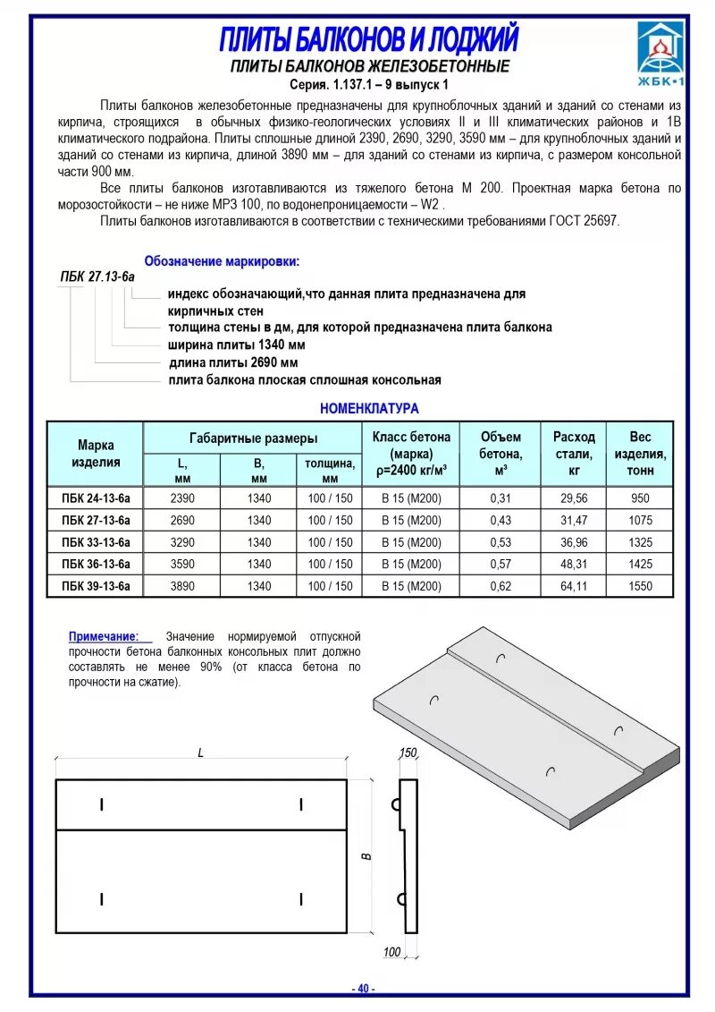 Пб 28-5а. Толщина плиты балкона. Плита перекрытия балконная пбк 30-13. 12-5а. Балконная плита пбк 33.