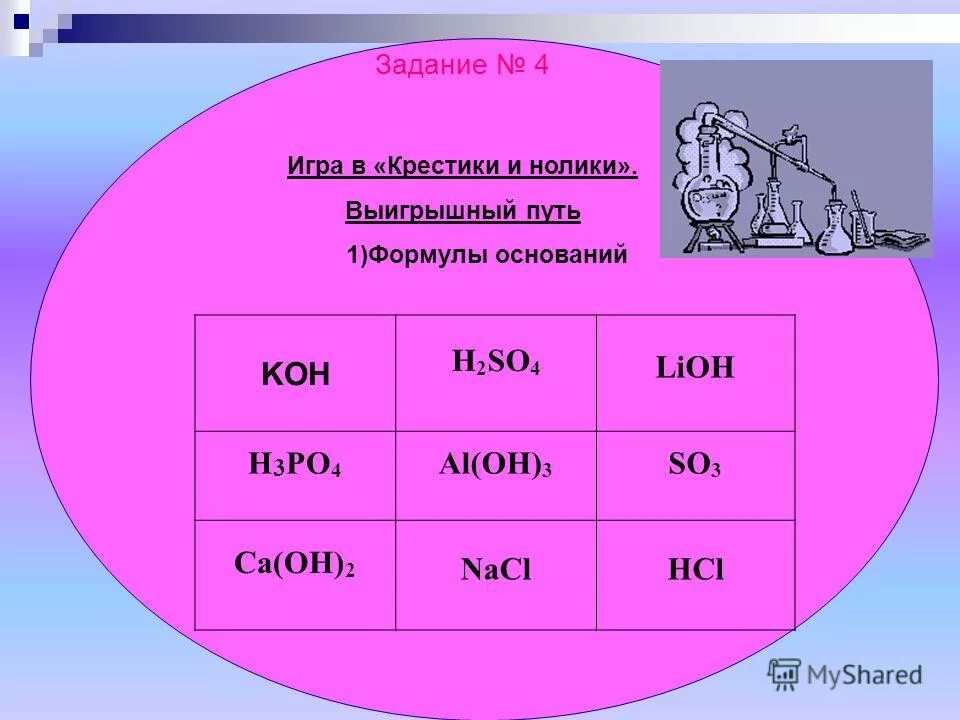 Группа формул оснований koh