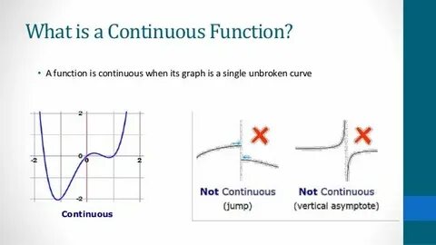 Right continuous