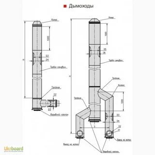 1 печной