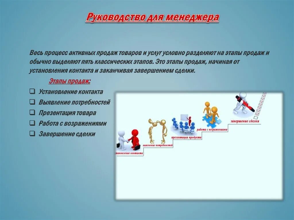 Презентация этапы продаж. Этапы для презентации. Этапы продаж 5 этапов. Установление контакта в продажах. Этапы продаж картинка для презентации.