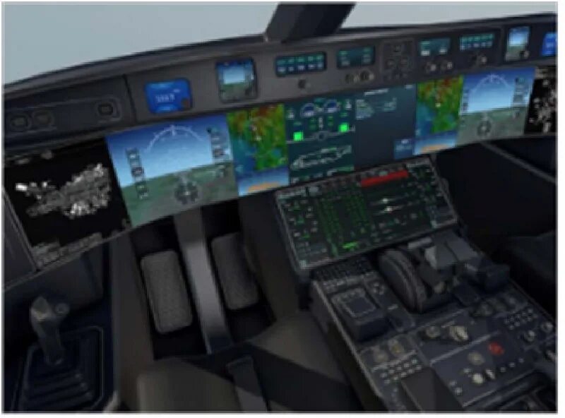 Современная авионика. Мс-21 кабина и авионика. мс 21 cockpit. avionics compartment a320. авионика фото.
