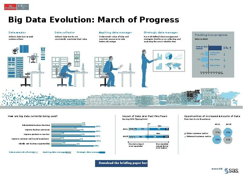 Progress data. 1с odata ошибка. 1с odata. Статус ui. Enterprise download программа локализации тест.