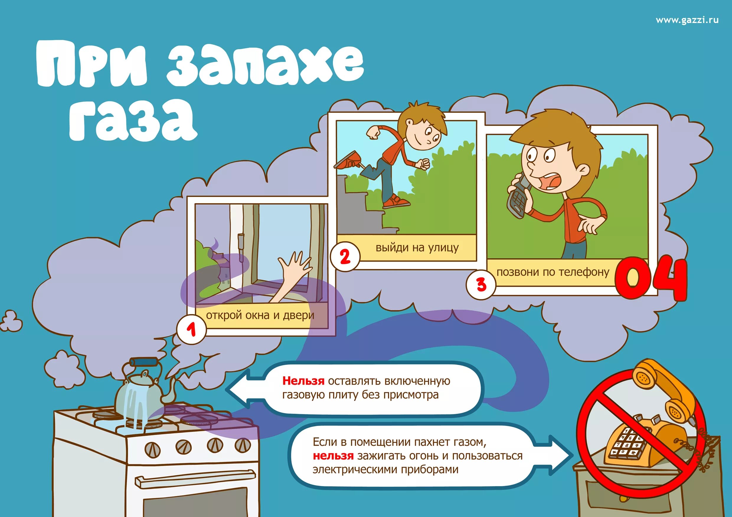 Безопасное использования газа. Газовая безопасность для детей. газовая безопасность в быту. при запахе газа. безопасное пользование газовыми приборами в быту.
