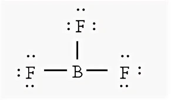 Х2 опыта