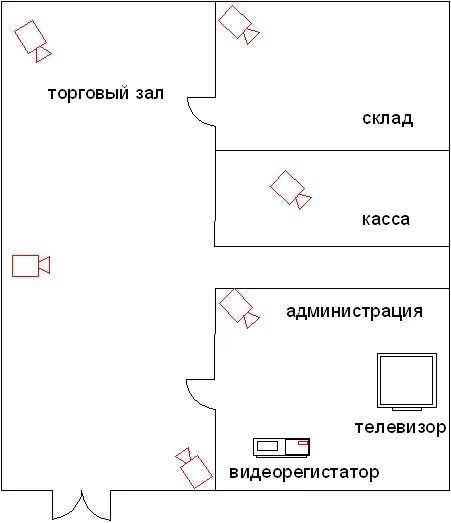 Чертежи маленького магазинах. Схема помещения магазина. Схема торгового помещения. План схема помещения магазина. План торгового зала.