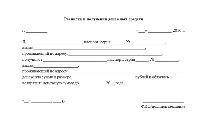 Виды расписок