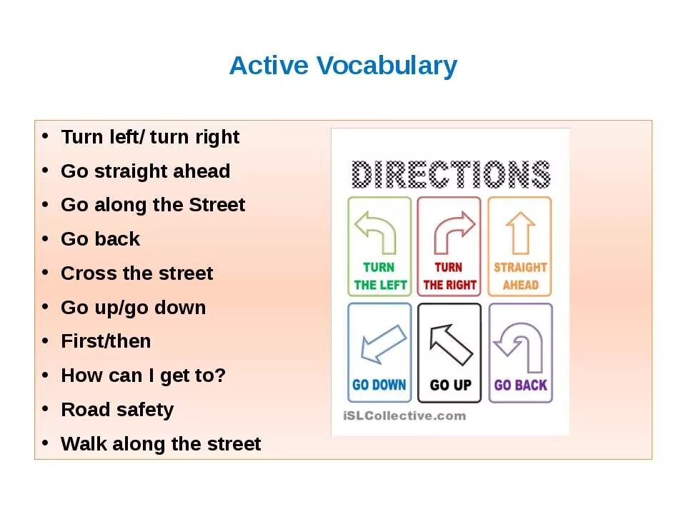Can turn перевод. Turn right turn left go straight. vocabulary for directions. giving directions vocabulary. turn left turn right слова.