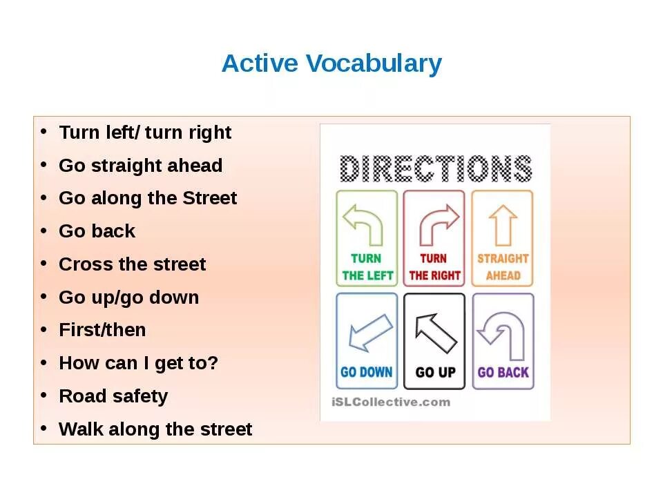 Direction английский. Turn right turn left go straight. Directions в английском языке. Направления движения на английском.