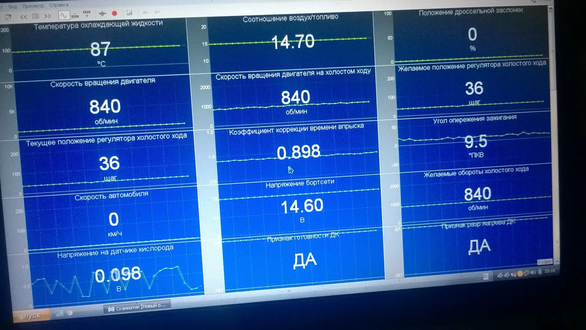 2112 расход воздуха. Показания ДМРВ на холостом ходу ВАЗ 2114. Показания массового расхода воздуха ВАЗ 2114 1.6 8кл.