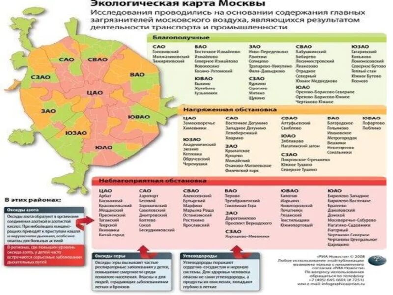 Экологическая карта Москвы 2021. Карта экологической обстановки Москвы. Экологическая карта районов Москвы. Экология Москвы по районам. Экология московской области 2023