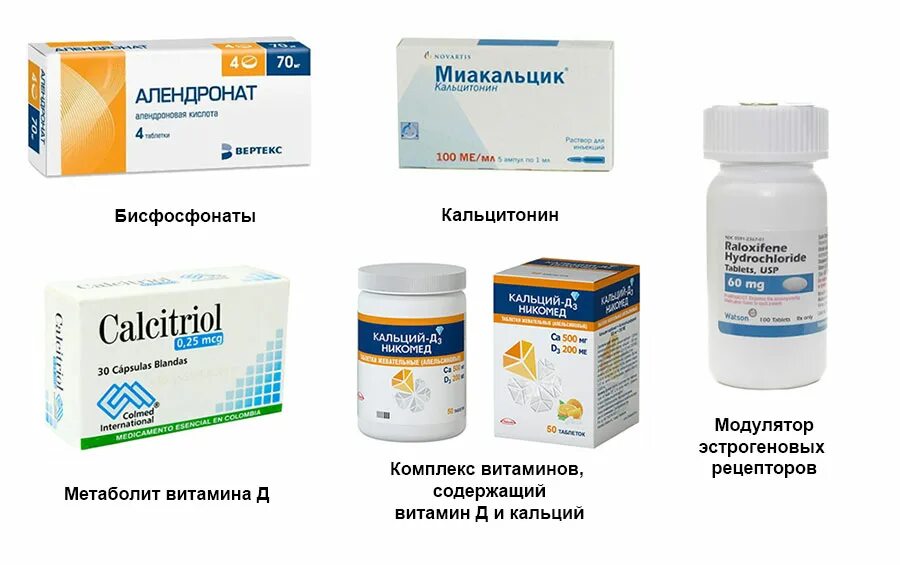 Лечение остеопороза препараты лучшие безопасные. Лекарственные препараты для лечения остеопороза. таблетки от остеопороза. препараты для терапии остеопороза. лекарство отостиопороза.