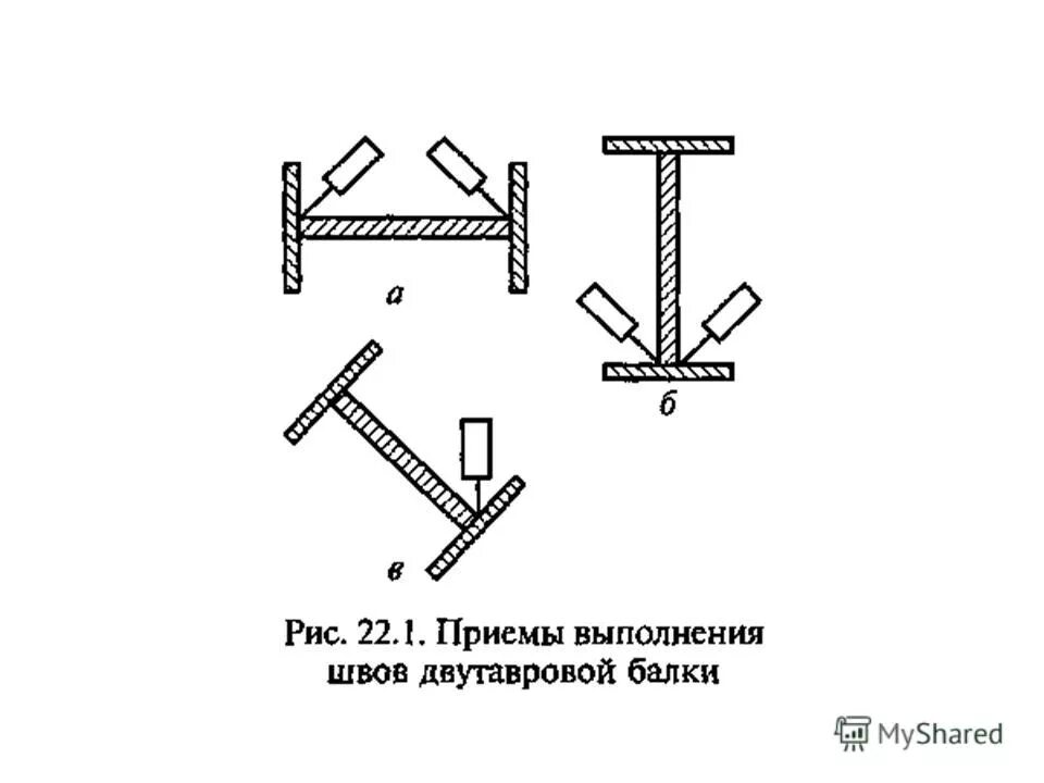 Сборка и сварка балки