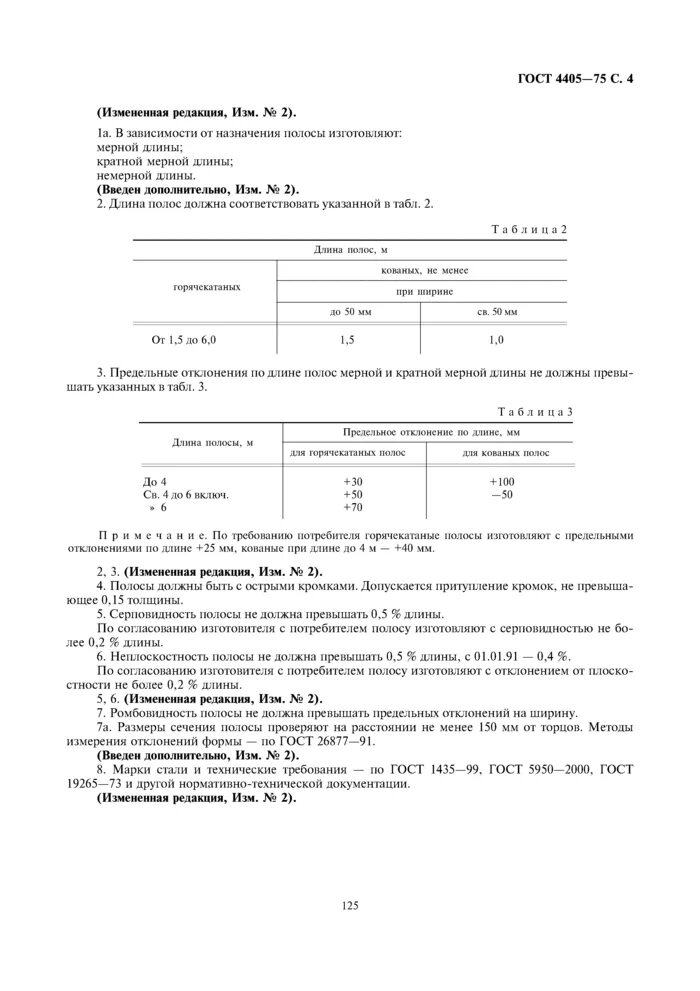 ГОСТ 4405-75 полоса. ГОСТ 4405-75 полоса стальная. ГОСТ 4405-75у12а. Серповидность полосы ГОСТ. Гост 26877