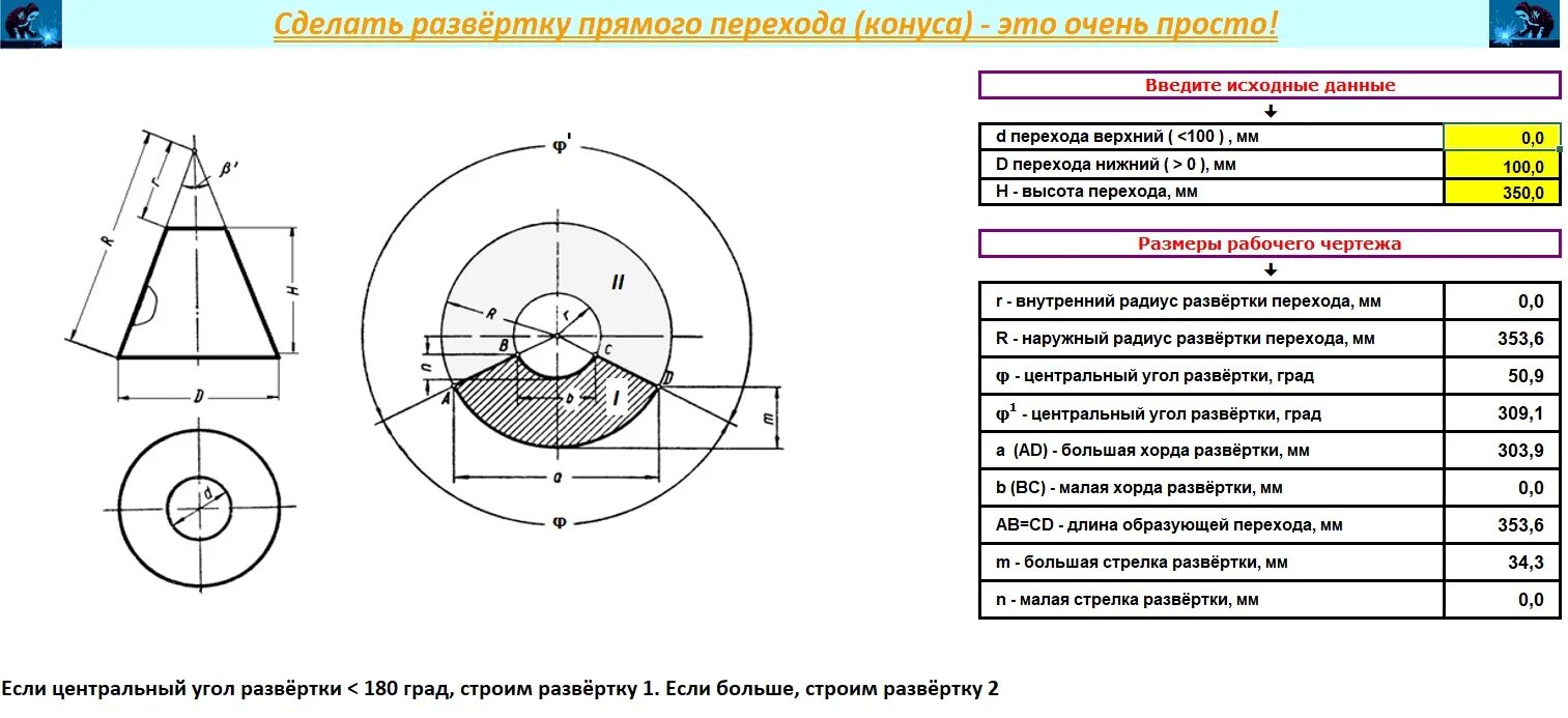 Калькулятор развертки металла. Калькулятор развертки усеченного конуса. Формула расчета усеченного конуса развертка. Развертка конуса диаметр трубы 325. Построение развертки усеченного конуса формула.