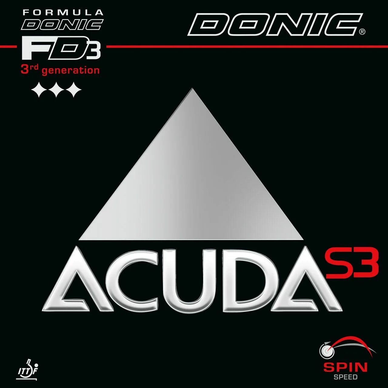 Acuda s3. Акуда с1 накладка. donic накладки. доник акуда. накладка donic acuda s1.