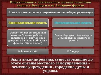 Органы чрезвычайной компетенции