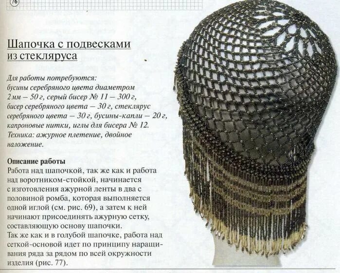 Повойник крючком мастер. Повойник головной убор крючком. повойник головной убор крючком схемы. связать повойник крючком с описанием и схемами. повойник вязаный крючком со схемами.