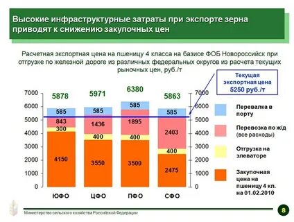 Отзыв апк