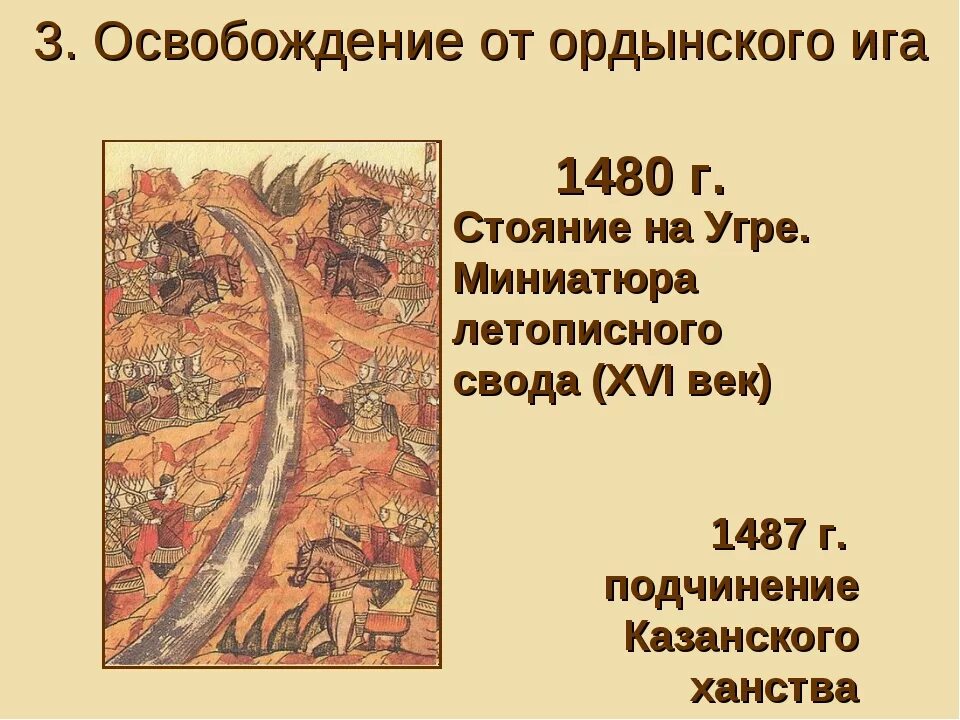 1480 Освобождение от Ордынского Ига. Освобождение Руси от Ордынского Ига. Освобождение Руси от Ордынского владычества 4. Событие произошедшее в 9 веке