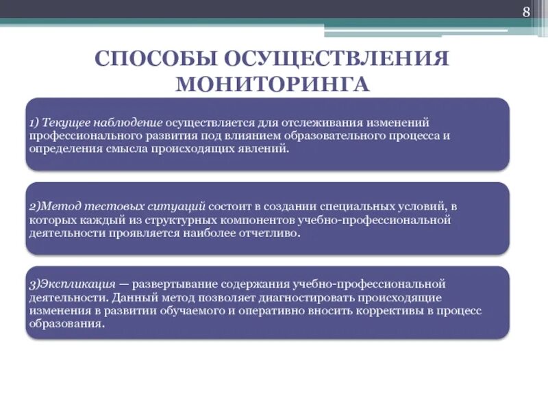 Осуществление мониторинга. Способы осуществления мониторинга. способы проведения мониторинга. способы проведения мониторинга? правоприменения. методика мониторинга правоприменения.