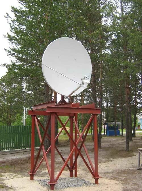 Земная станция связи. Станция спутниковой связи Аурига. Абонентская земная станция спутниковой связи. Станция спутниковая ht1100.