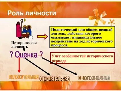 Формы общественного исторического процесса