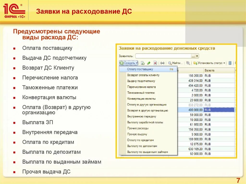 Заявка на расход. Заявка на платеж в 1с. Заявка на расходование ДС В 1с. Заявка на расходование денежных средств в 1с