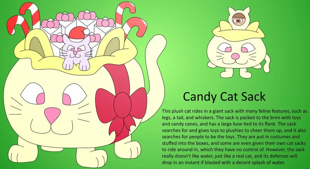 Candy cat арт. Игра кэнди кэт игра. Candy cats перевод. Кэнди кэт стикеры. Candy cat.