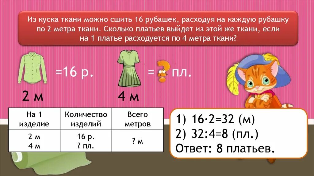 32 м это сколько. Задачи про метры ткани. Задачи для пошива платья. Задача про ткань. Задача на 8 одинаковых платьев.